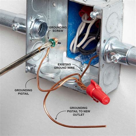 are metal outlet boxes grounded|wiring a receptacle metal box.